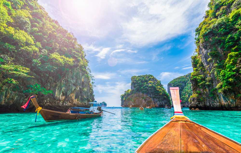 Thailand - Visa Free Countries from india