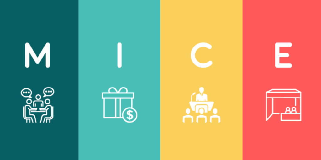 Mice Packages - How Kerala is Transforming MIce Tourism