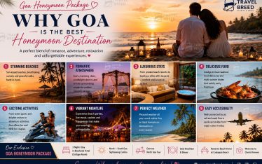 Goa Honeymoon Package